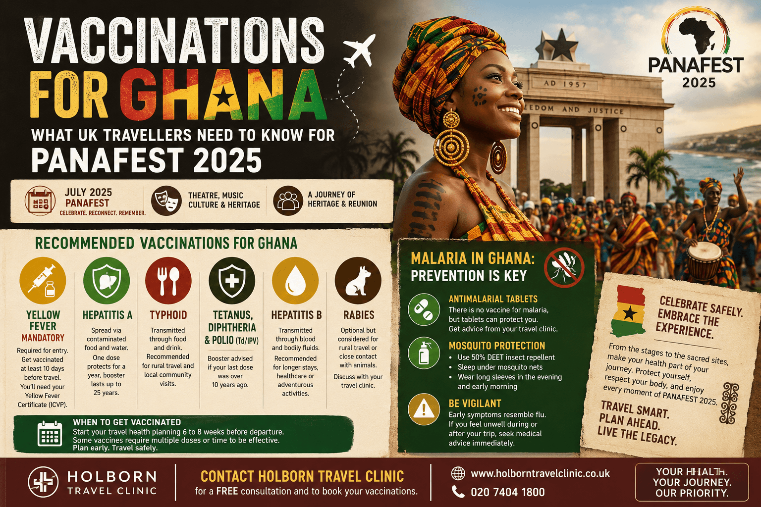 Vaccinations for Ghana: What UK Travellers Need to Know for PANAFEST 2025